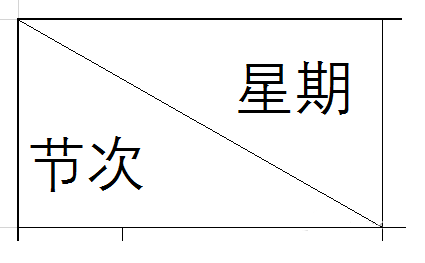 excel表头斜线怎么弄一分为三_excel斜线表头一分为二_斜线表头怎么分两道