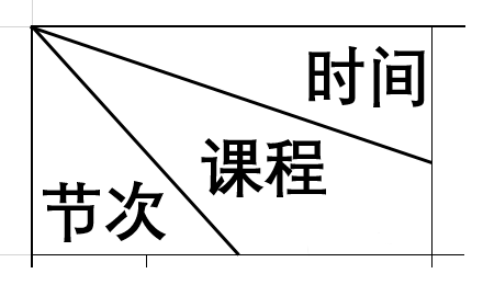 斜线表头怎么分两道_excel表头斜线怎么弄一分为三_excel斜线表头一分为二