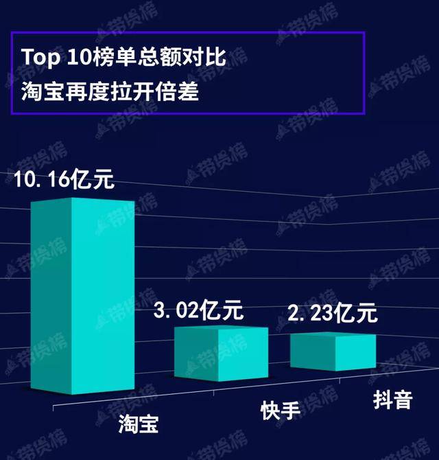 百度指数首推_百度指数用法_百度指数指