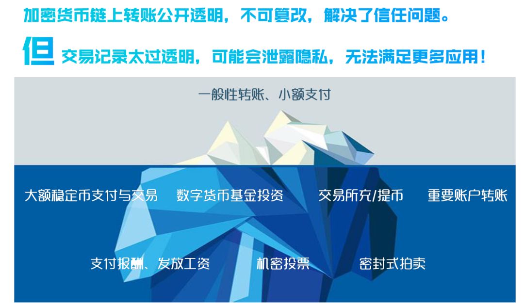 技术指什么意思_xr技术是指什么_技术指的技怎么写