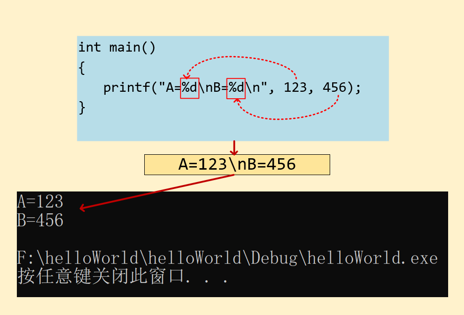 mfc140u.dll丢失的解决方法_银行卡丢失解决方法_小锅盖授权丢失解决方法