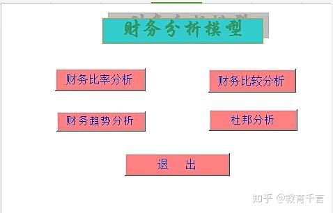 杜邦分析法的核心公式的作用_杜邦分析法公式推导_杜邦分析法的三大公式