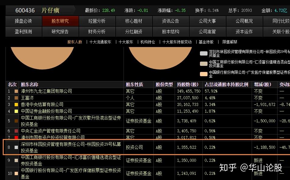 专业网上投票机构_网上专业投票可靠吗_专业投票怎么收费的