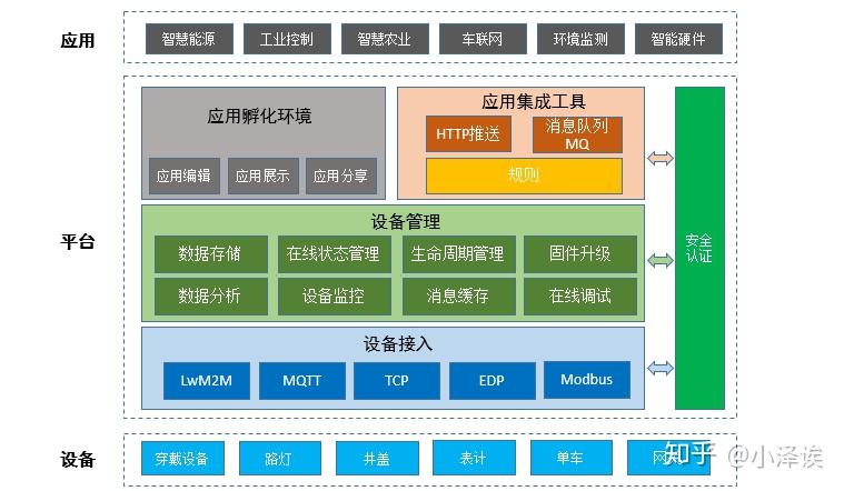 推广网站平台哪个好_推广平台网站_推广网站排行榜