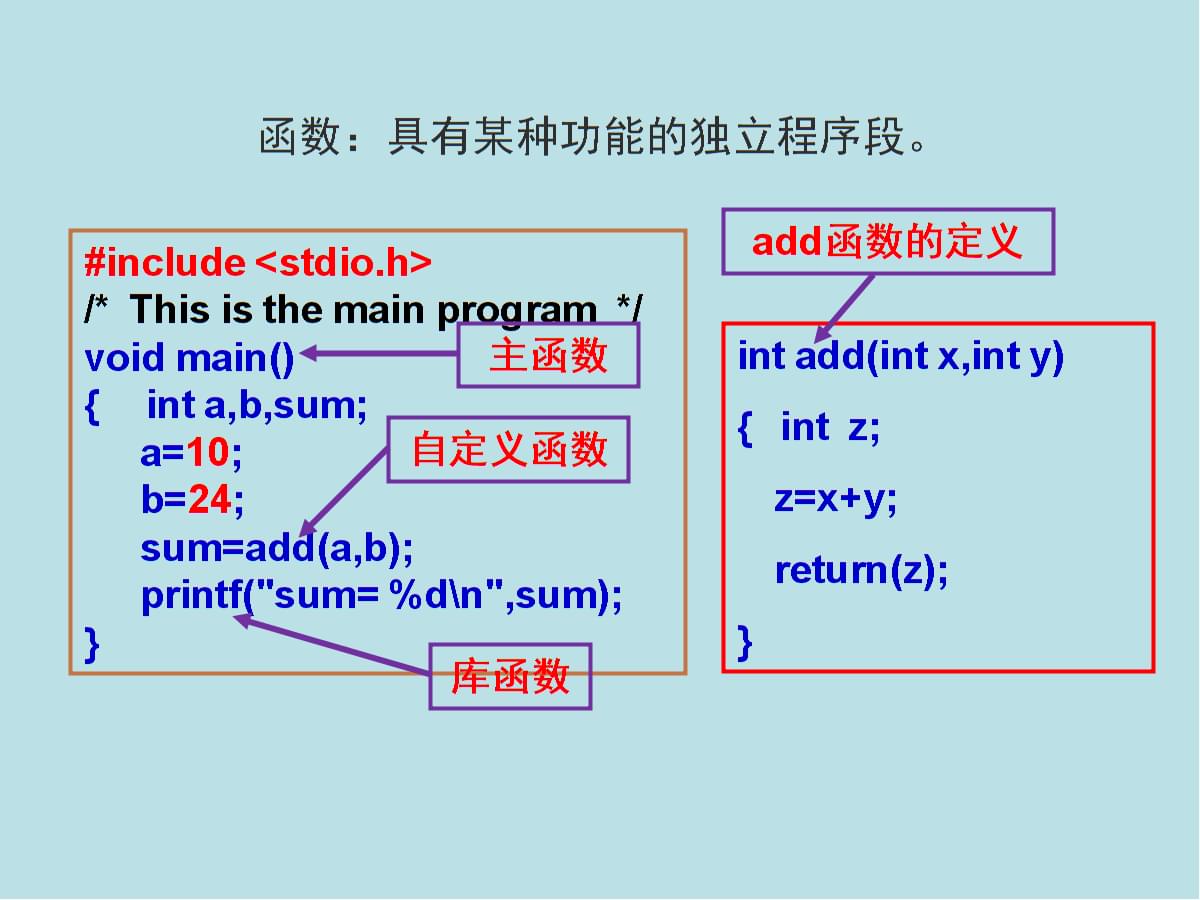 银行卡丢失解决方法_小锅盖授权丢失解决方法_mfc140u.dll丢失的解决方法