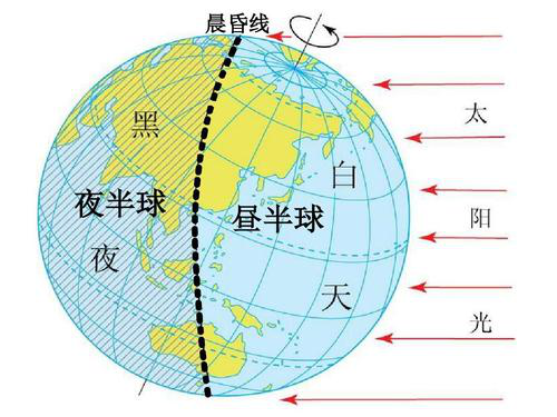 us是多少秒_秒是什么意思饭圈_秒是什么