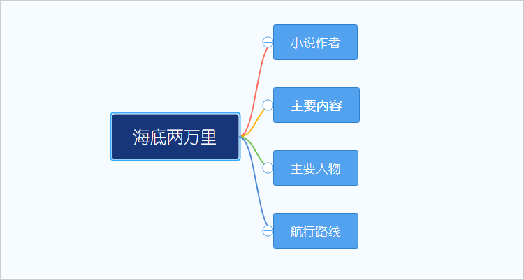 厘清和理清_理清与厘清_厘清和理清的读音