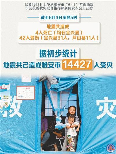 成都地震最新消息刚刚2023_成都地震最新消息刚刚发生_成都地震最新消息刚刚