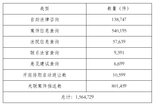 姓名查询案件网上查询_输入姓名查案件12368_姓名查询案件敏儿