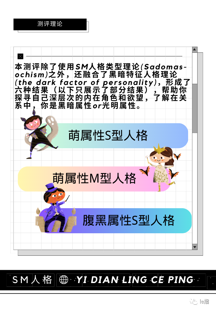 sub字母圈属性_字母圈属性是什么意思啊_字母圈属性测试题免费