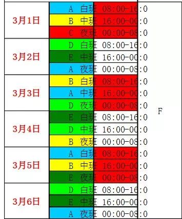 班章_18班班徽_三班三倒