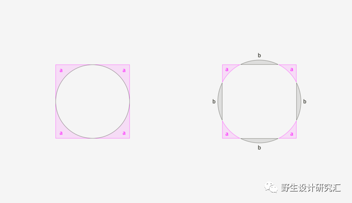 如何输入圆圈数字_圆圈里面输入数字_圆圈数字1到50怎么输入