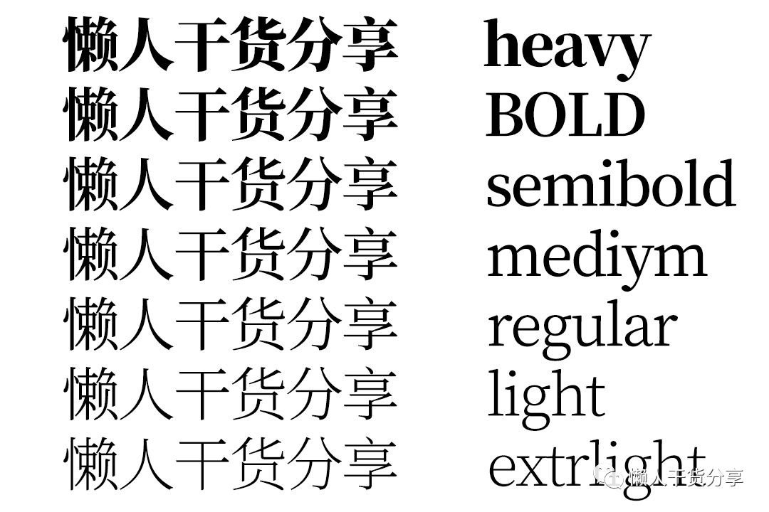 思源字体能商用吗_用思源字体要签协议吗_思源字体可以商用吗