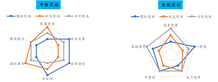 1um等于多少麦_1um等于多少mm_1um(微米)等于多少米