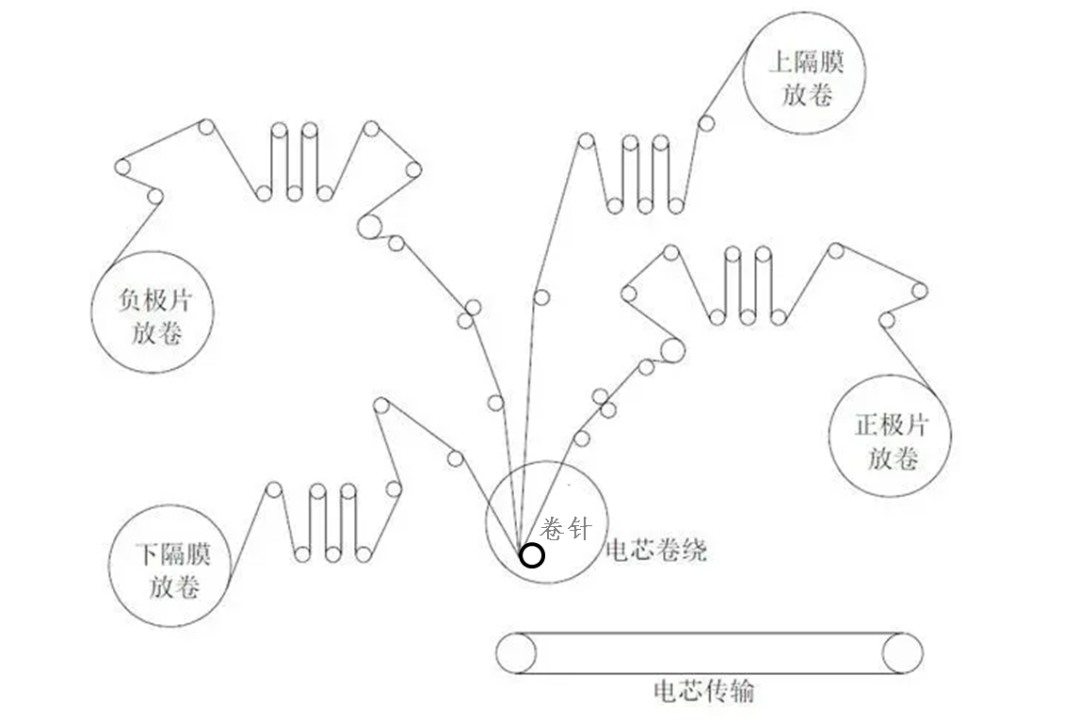 1um等于多少麦_1um等于多少mm_1um(微米)等于多少米