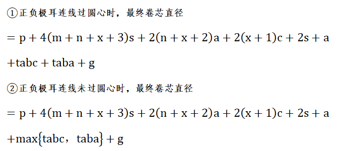 1um等于多少mm_1um(微米)等于多少米_1um等于多少麦