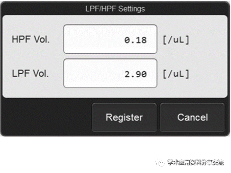 ul和ml的换算关系_换算关系表_换算关系怎么写