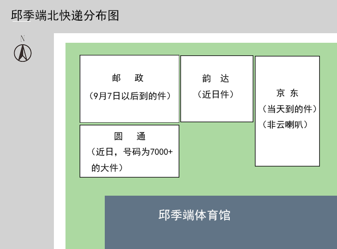 韵达快递转接人工_韵达电话转人工_韵达95546怎么转人工接听