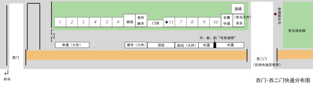 韵达快递转接人工_韵达电话转人工_韵达95546怎么转人工接听