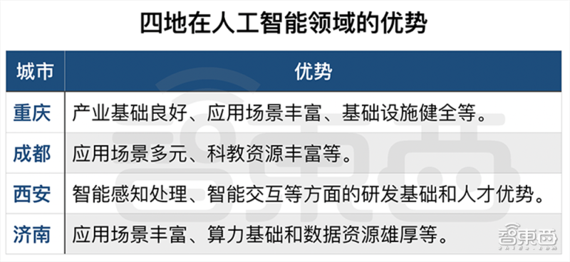 加普威打印机驱动安装后没反应_加普威官网驱动_加普威驱动怎么安装