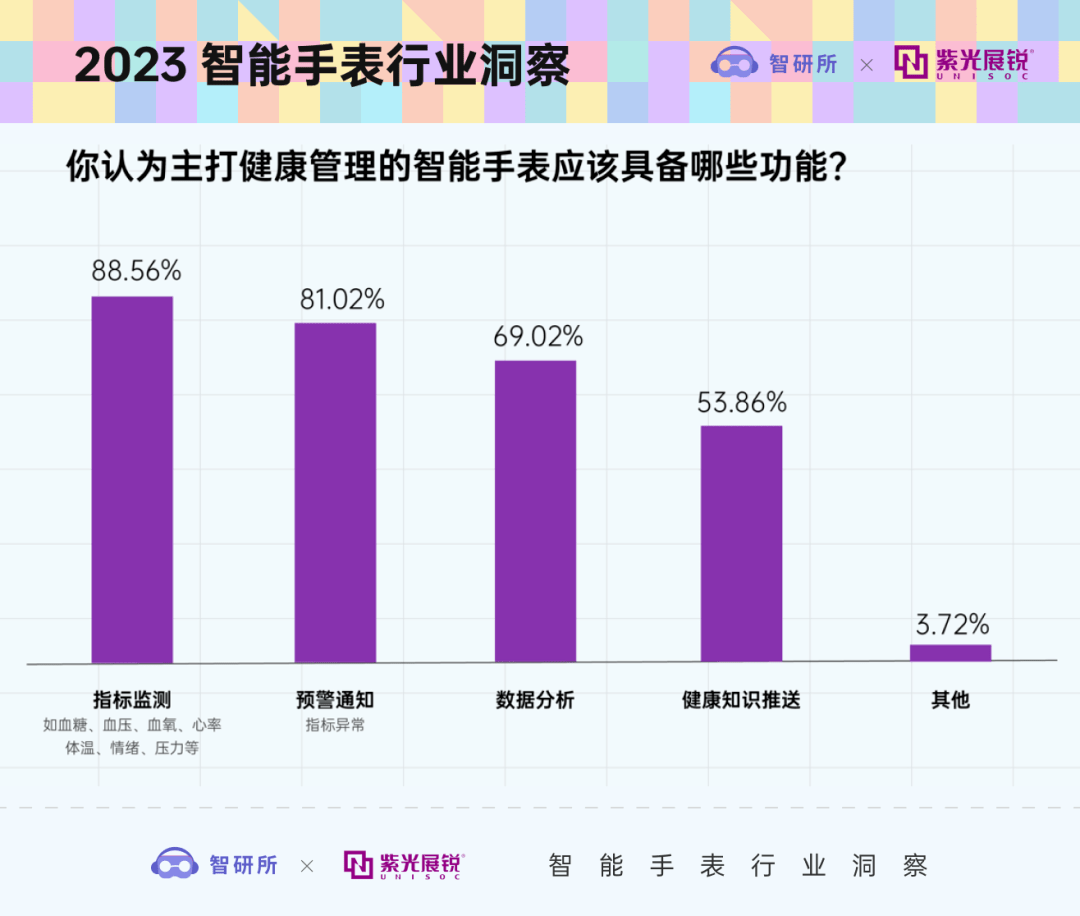 plmn_plmn是由哪几部分组成_plmn什么意思