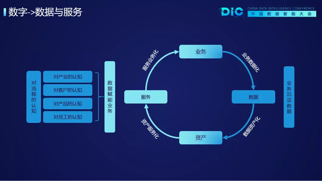 厘清和理清的意思_厘清和理清是什么区别_理清和厘清