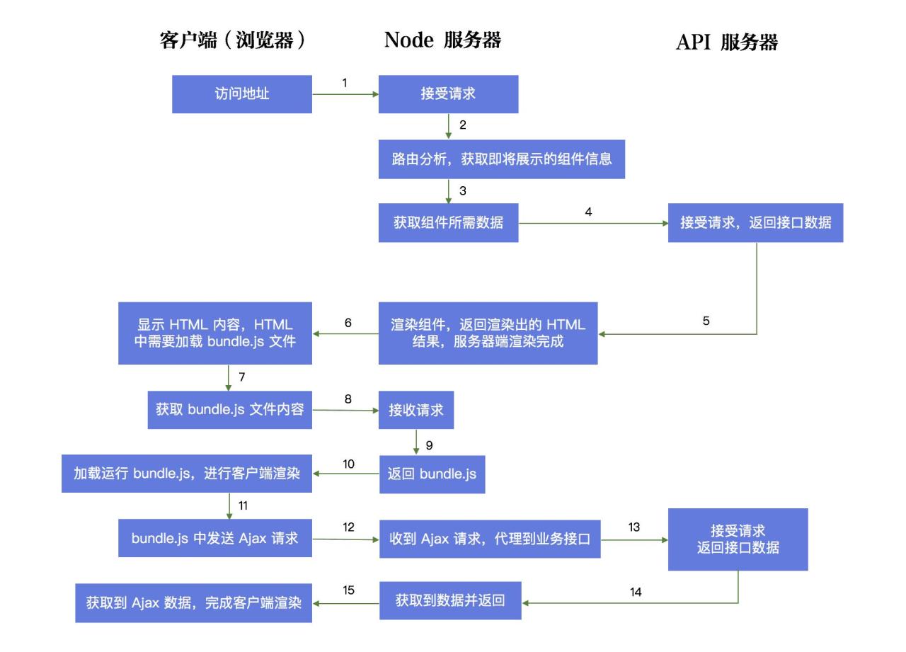 厘清和理清_厘清和理清的读音_理清与厘清