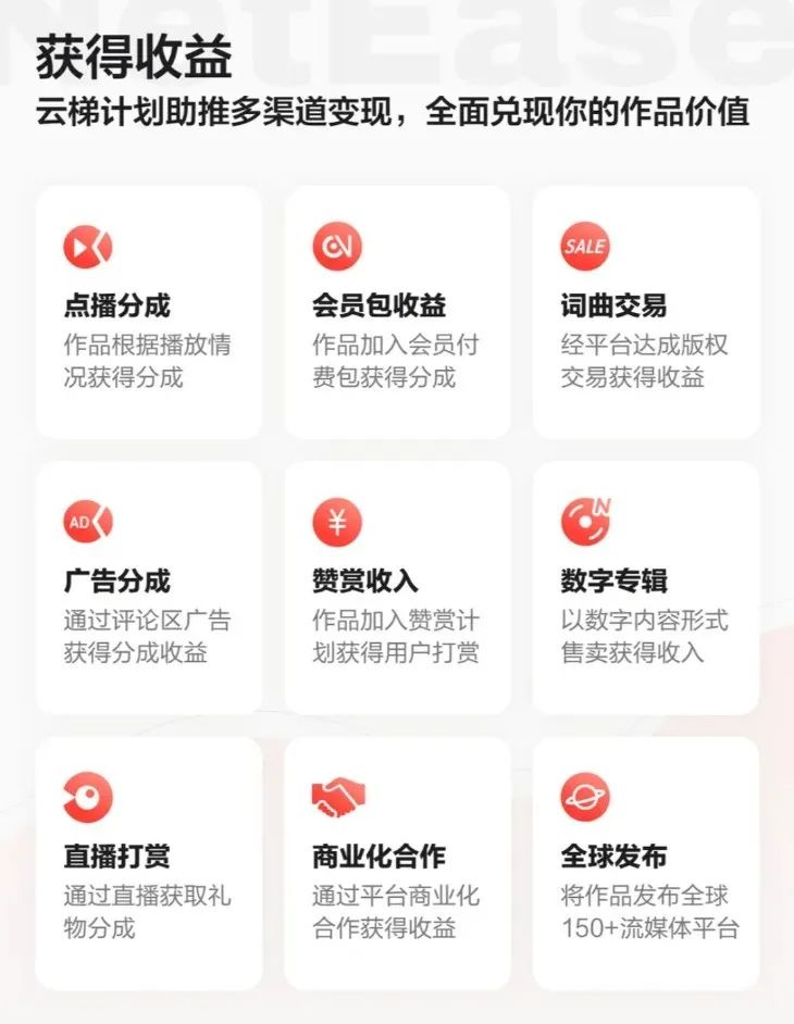 网易云音乐搬砖玩法，躺赚收益，还能白嫖年VIP462 作者:福缘资源库 帖子ID:108062 