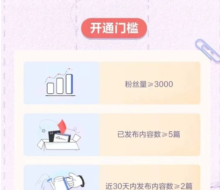 有道词典WOW社区项目：通过开启商品橱窗、带货、广告共享等方式获得收益。3628 作者:福缘资源库 帖子ID:108403 